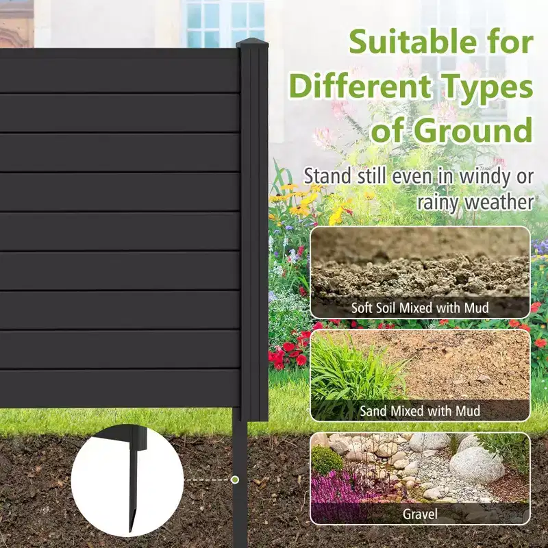 Costway 48L x 37.5H Air Conditioner Fence with 3 Ground Stakes Black/White