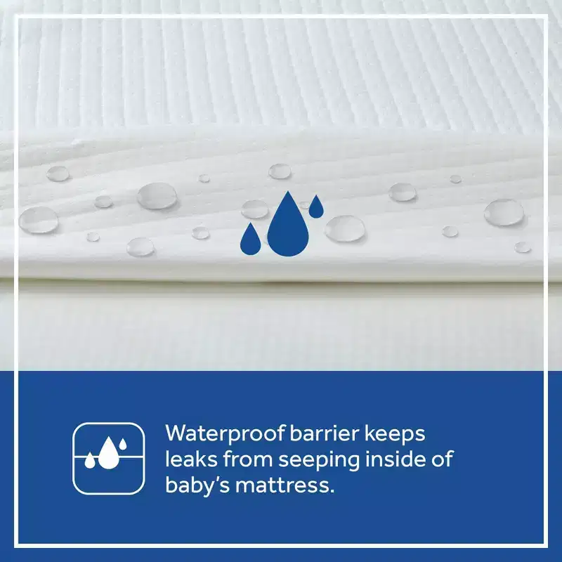 Sealy Refresh Breathable Knit Crib 6 Foam Mattress - White: Firm Side/Soft Side, Hypoallergenic, Waterproof Cover