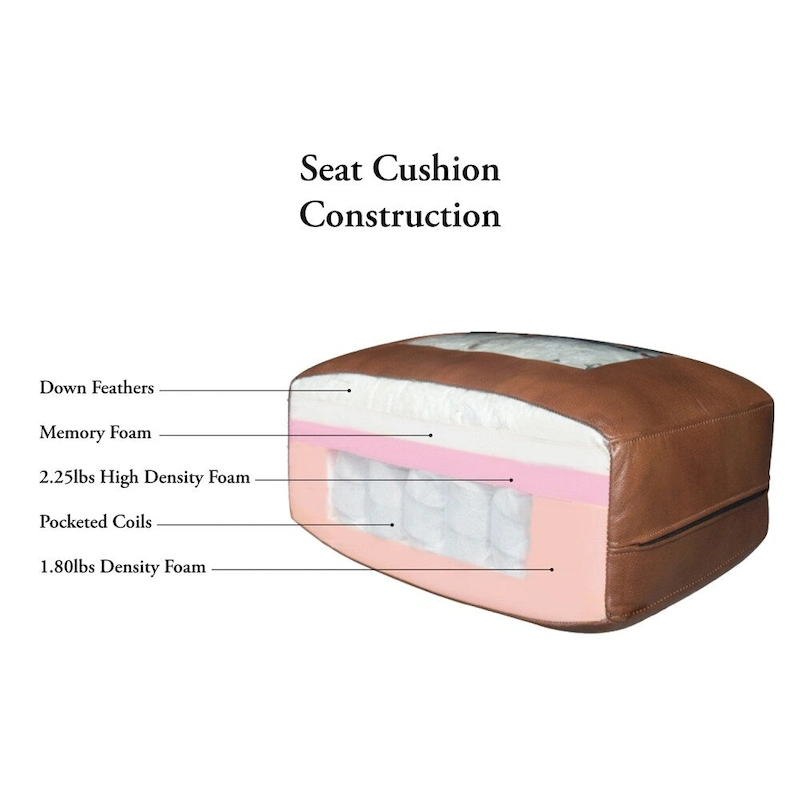 Hydeline Laguna Top Grain Leather Chair