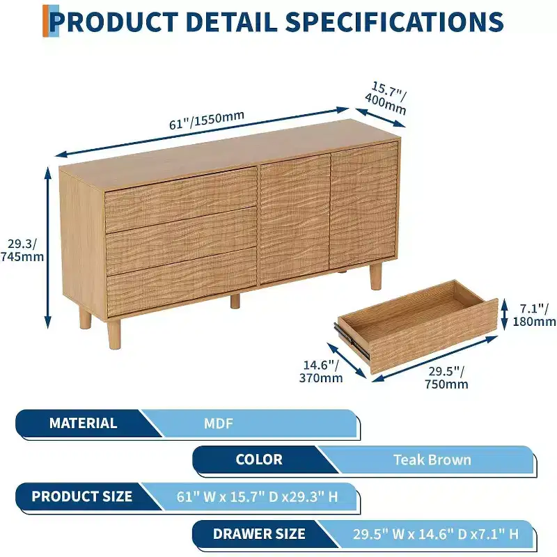 61