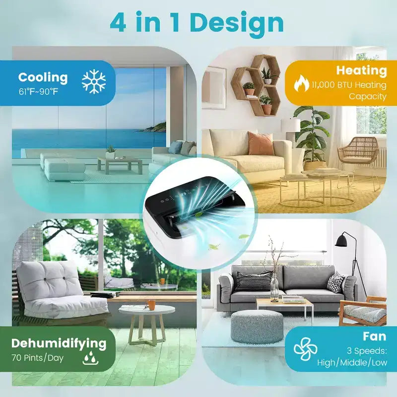 Costway 13,000 BTU Portable Air Conditioner with Cool, Fan, Heat & Dehumidifier