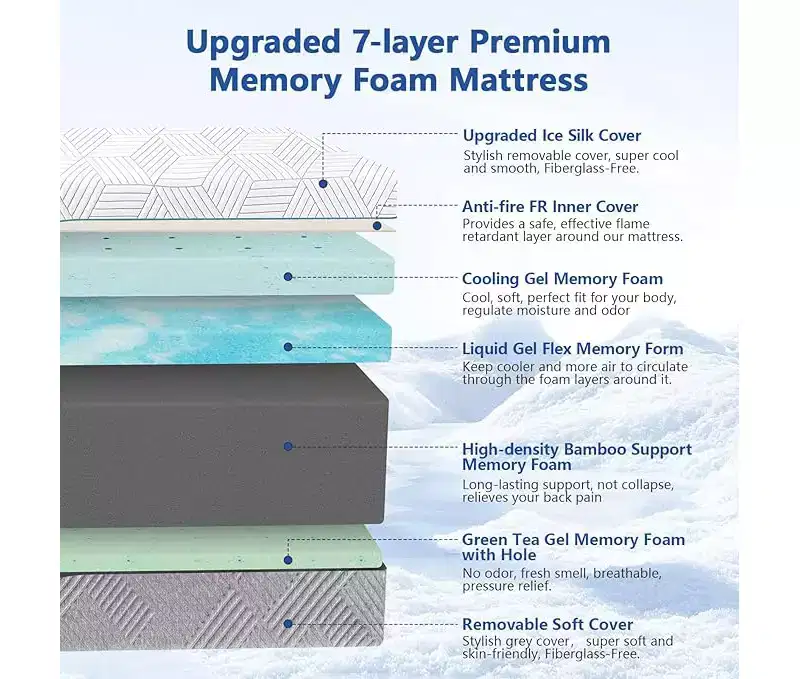 White Memory Foam Mattress, Ice Silk Cover, Queen/King, 12