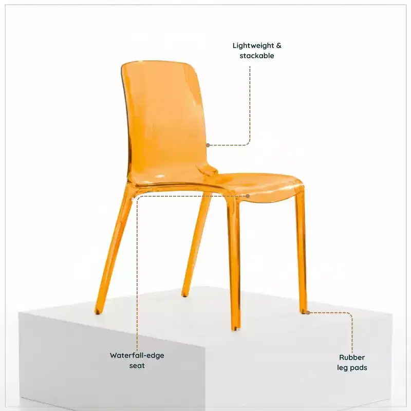 LeisureMod Murray Mid-Century Modern Dining Chair - Waterfall Edge Design Acrylic, Ergonomic and Stackable, Set of 4