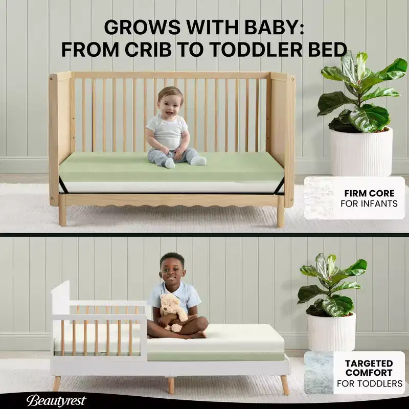 Two-Stage Crib and Toddler Mattress, Breathable & Waterproof, GREENGUARD Gold Certified
