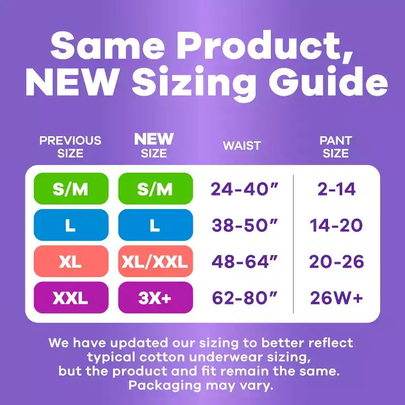 Always Discreet Adult Postpartum Incontinence Underwear for Women - Maximum Protection
