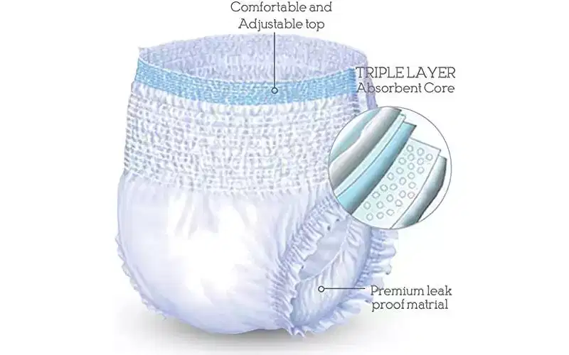 Unique Wellness Absorbent Underwear (Pull-Ups)