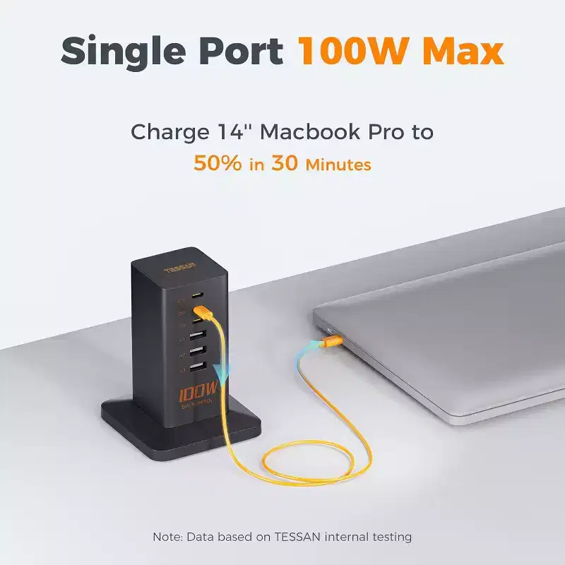 ACOINEL PD 100W USB C Charger Block - Home Office Dorm Essentials, 6-in-1 Charging Station with 6 USB Ports (3USB-C/3USB-A)