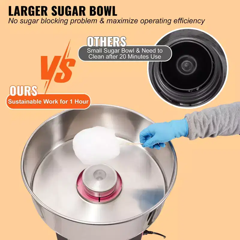 VEVOR Electric Cotton Candy Machine, 1000W Candy Floss Maker, Commercial Cotton Candy Machine with Stainless Steel Bowl, Sugar Scoop, and Drawer