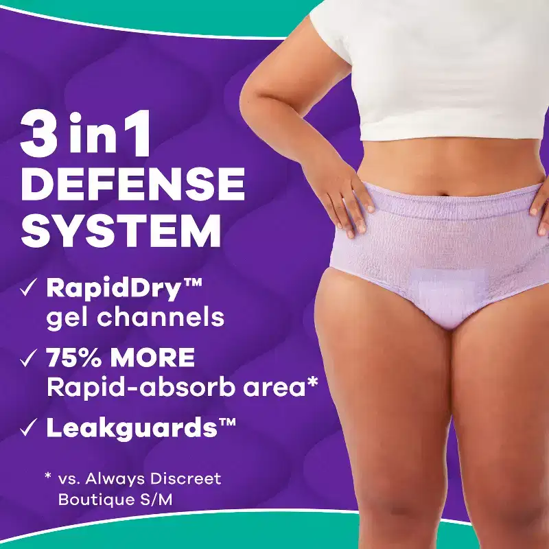 Always Discreet Maxi Protect Women's Incontinence Underwears - Maximum - S/M - 26ct