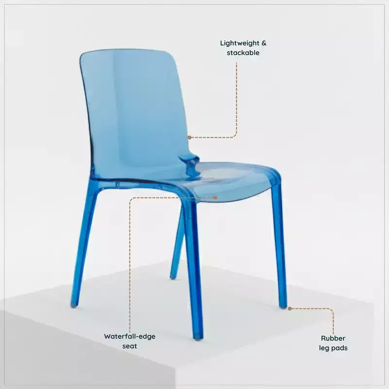 LeisureMod Murray Mid-Century Modern Dining Chair - Waterfall Edge Design Acrylic, Ergonomic and Stackable, Set of 4