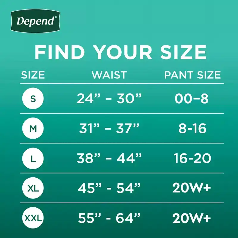 Depend Fresh Protection Adult Incontinence & Postpartum Underwear for Women - Maximum Absorbency - Blush