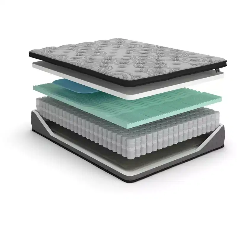 Signature Design by Ashley Augusta2 Pillow Top Mattress